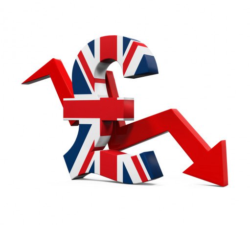 UK Inflation Fails to Meet Forecasts, Sterling (GBP) Weakens