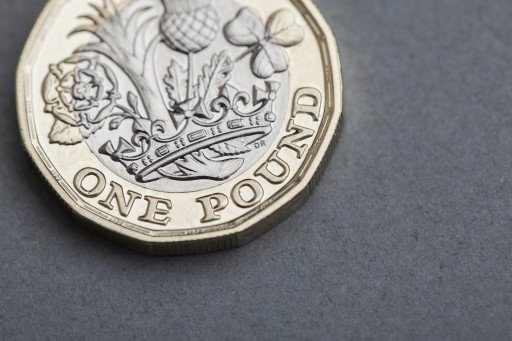 Pound (GBP) Holds Ground as UK Manufacturing PMI Beats Expectations