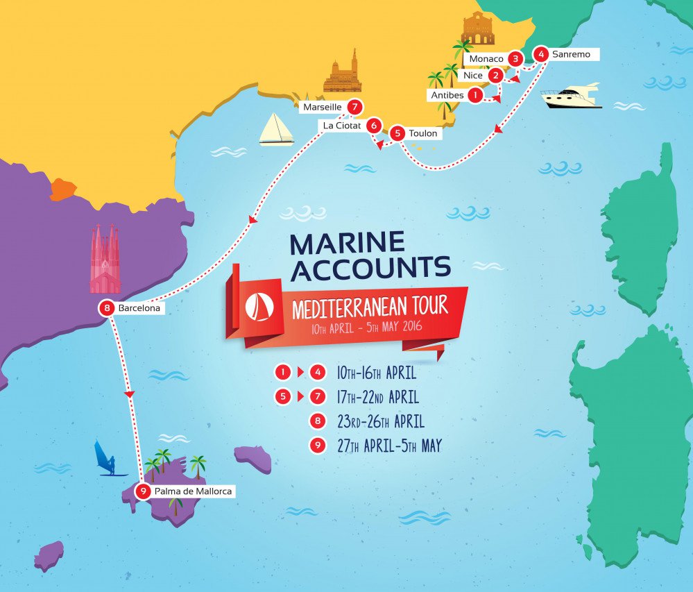 marine travel accounts